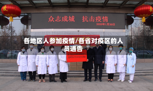各地区人参加疫情/各省对疫区的人员通告
