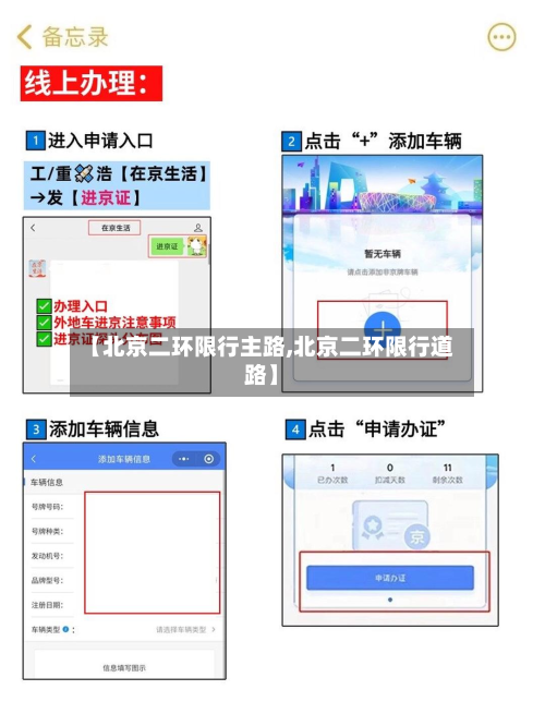 【北京二环限行主路,北京二环限行道路】-第3张图片