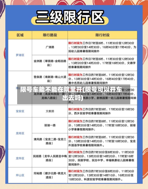 限号车能不能在院里开(限号可以开车出去吗)