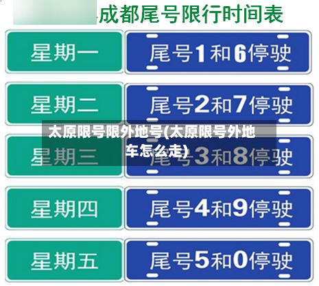 太原限号限外地号(太原限号外地车怎么走)-第2张图片