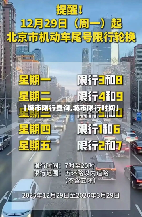 【城市限行查询,城市限行时间】-第2张图片