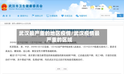 武汉最严重的地区疫情/武汉疫情最严重的区域