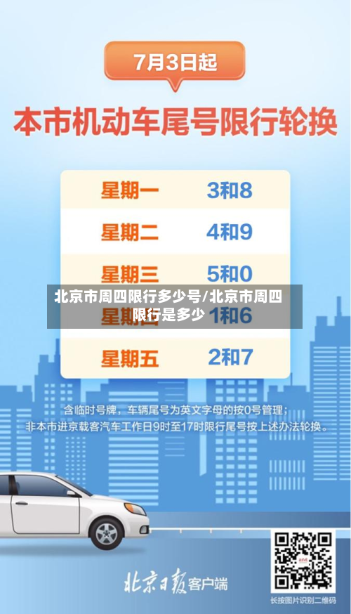北京市周四限行多少号/北京市周四限行是多少-第2张图片