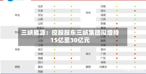 三峡能源：控股股东三峡集团拟增持15亿至30亿元