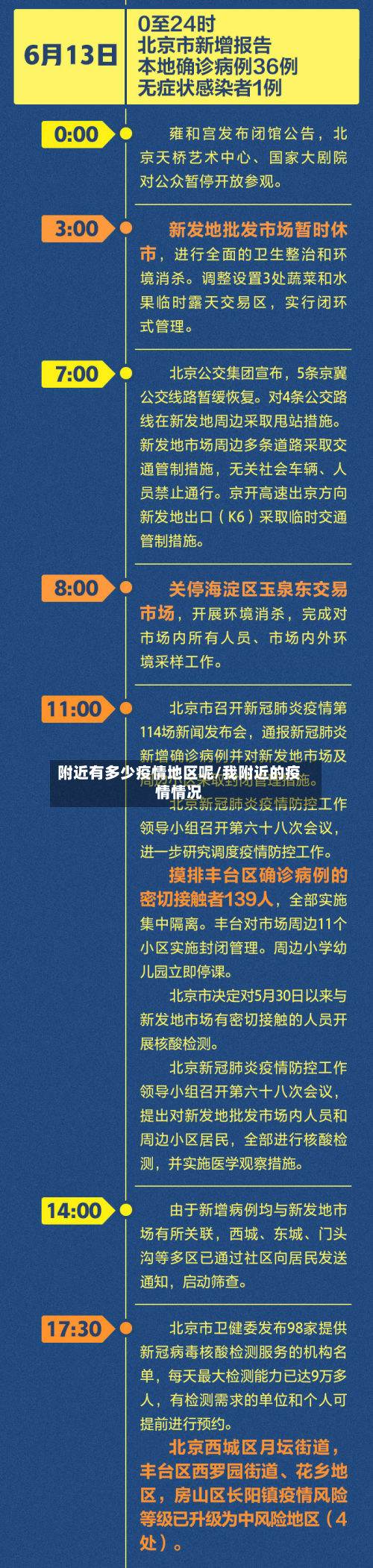 附近有多少疫情地区呢/我附近的疫情情况-第3张图片