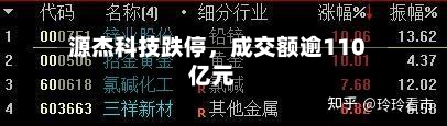 源杰科技跌停	，成交额逾110亿元-第2张图片