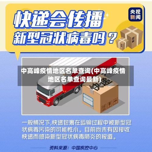 中高峰疫情地区名单查询(中高峰疫情地区名单查询最新)