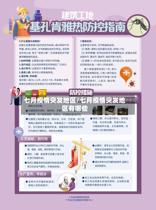 七月疫情突发地区/七月疫情突发地区有哪些-第2张图片