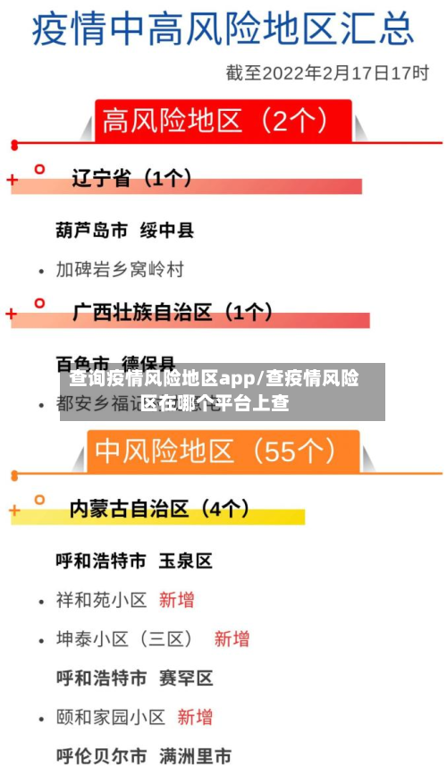 查询疫情风险地区app/查疫情风险区在哪个平台上查