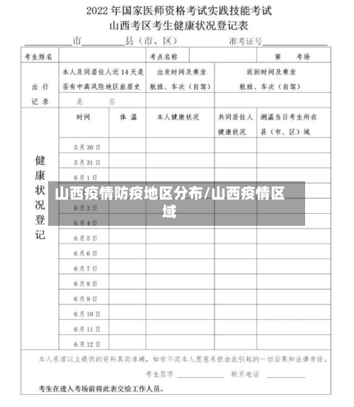 山西疫情防疫地区分布/山西疫情区域