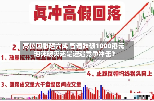 高位回撤超六成 智谱跌破1000港元 泡沫破灭还是遭遇竞争冲击？