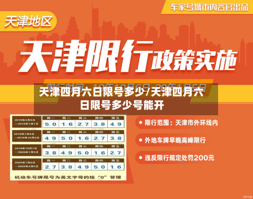天津四月六日限号多少/天津四月六日限号多少号能开
