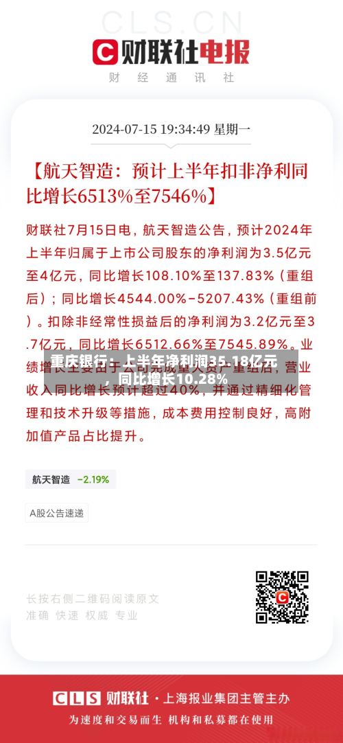 重庆银行：上半年净利润35.18亿元，同比增长10.28%