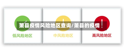 萧县疫情风险地区查询/萧县的疫情