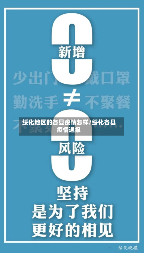 绥化地区的各县疫情怎样/绥化各县疫情通报