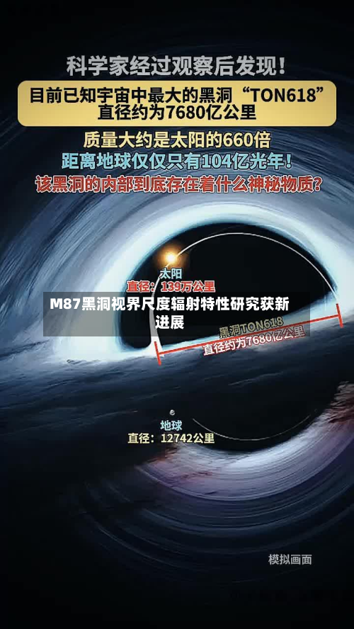 M87黑洞视界尺度辐射特性研究获新进展