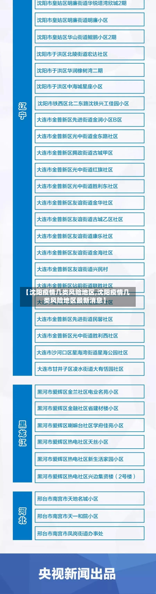 【沈阳疫情几类风险地区,沈阳疫情几类风险地区最新消息】-第2张图片
