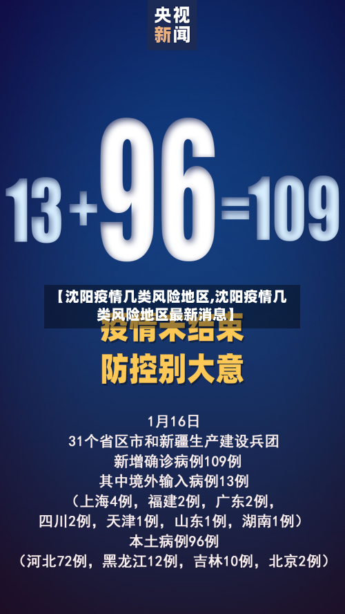 【沈阳疫情几类风险地区,沈阳疫情几类风险地区最新消息】-第3张图片
