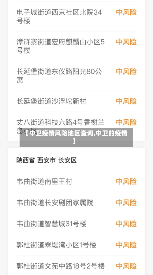 【中卫疫情风险地区查询,中卫的疫情】-第3张图片