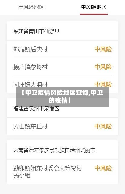 【中卫疫情风险地区查询,中卫的疫情】