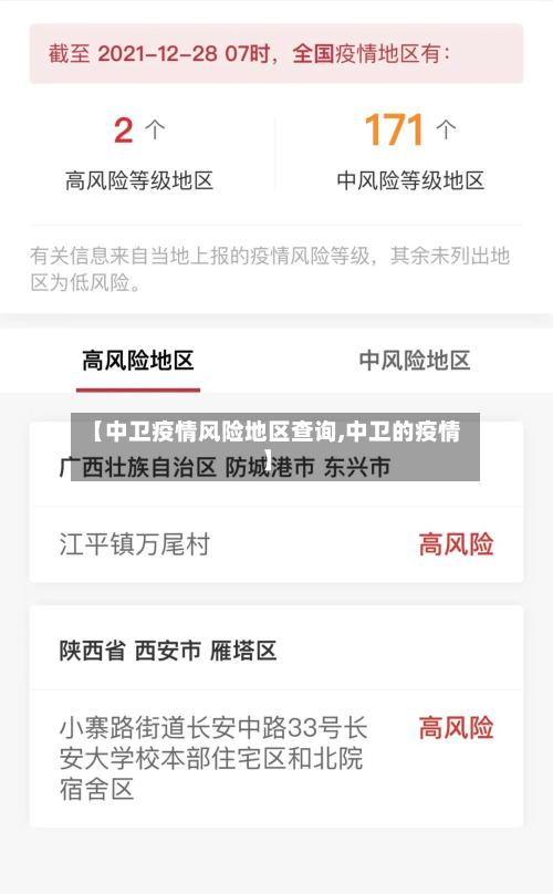 【中卫疫情风险地区查询,中卫的疫情】-第2张图片