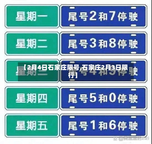 【2月4日石家庄限号,石家庄2月3日限行】