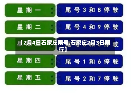【2月4日石家庄限号,石家庄2月3日限行】-第2张图片