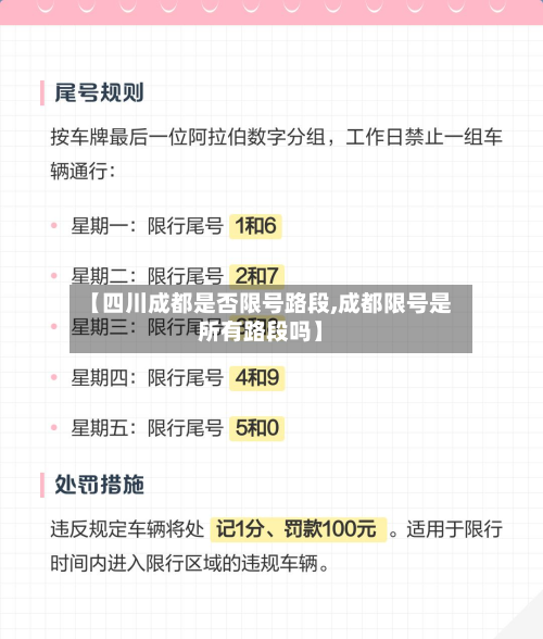 【四川成都是否限号路段,成都限号是所有路段吗】-第3张图片