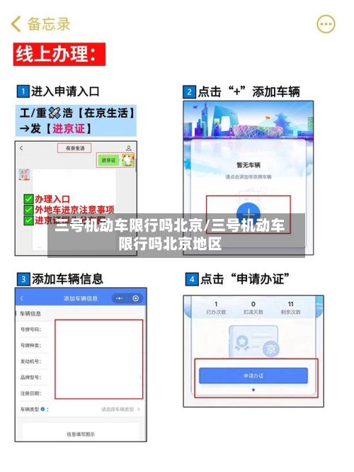 三号机动车限行吗北京/三号机动车限行吗北京地区-第2张图片