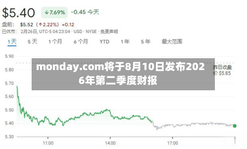 monday.com将于8月10日发布2026年第二季度财报-第2张图片