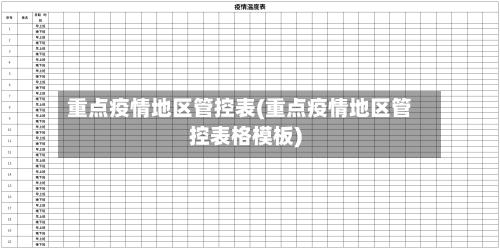 重点疫情地区管控表(重点疫情地区管控表格模板)-第2张图片