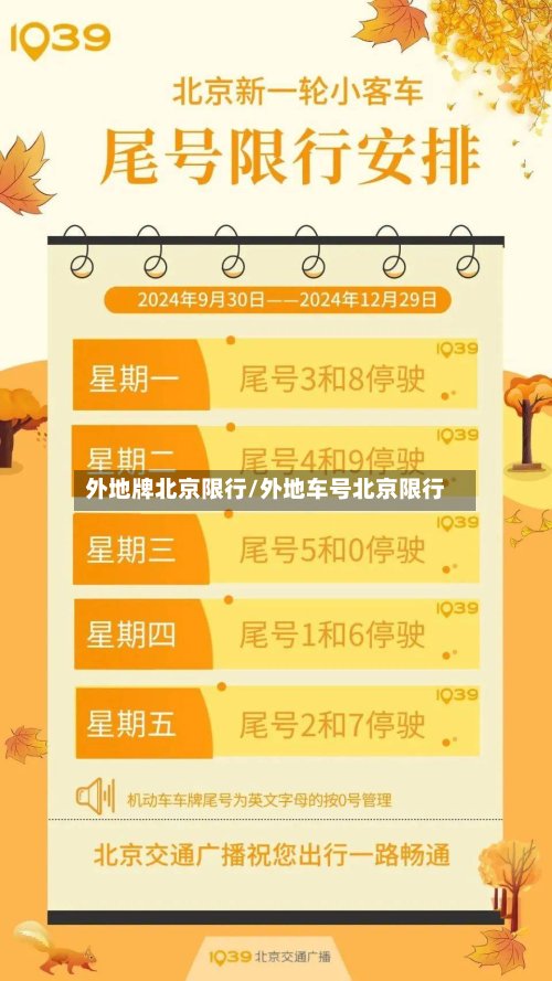 外地牌北京限行/外地车号北京限行