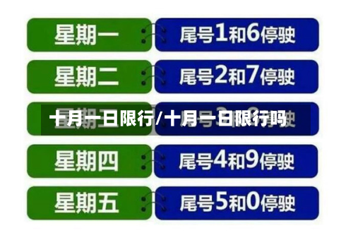 十月一日限行/十月一日限行吗