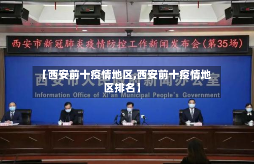 【西安前十疫情地区,西安前十疫情地区排名】-第3张图片