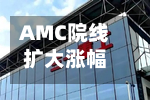 AMC院线扩大涨幅至22%-第2张图片