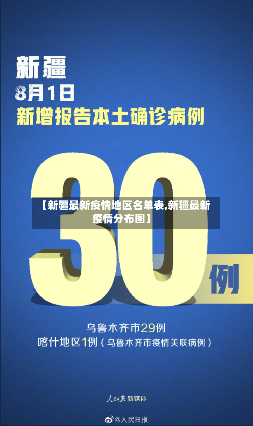 【新疆最新疫情地区名单表,新疆最新疫情分布图】-第2张图片