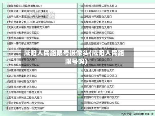 咸阳人民路限号摄像头(咸阳人民路限号吗)-第3张图片