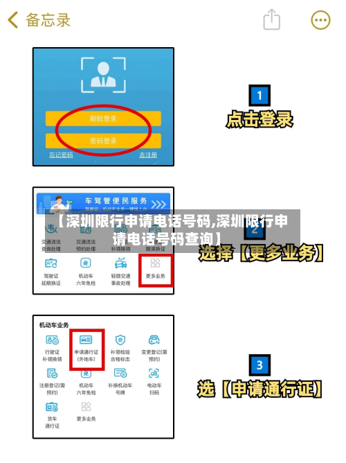 【深圳限行申请电话号码,深圳限行申请电话号码查询】-第2张图片