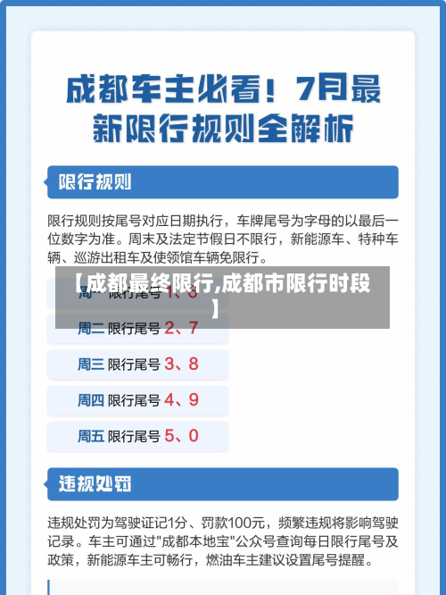 【成都最终限行,成都市限行时段】