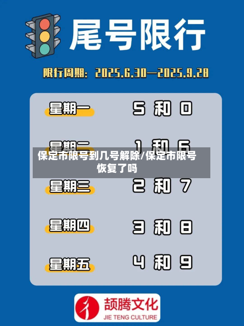 保定市限号到几号解除/保定市限号恢复了吗