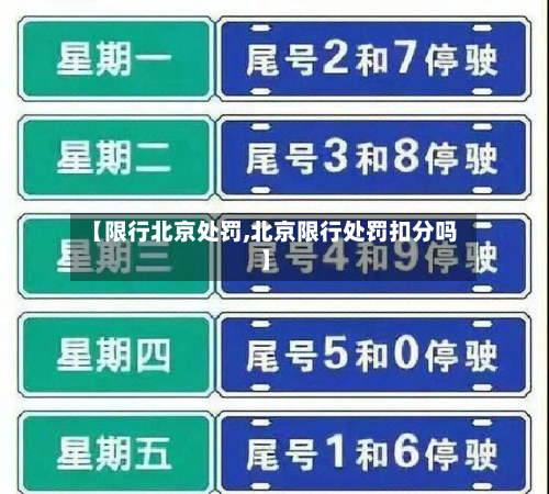 【限行北京处罚,北京限行处罚扣分吗】-第2张图片