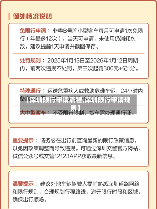 【深圳限行申请流程,深圳限行申请规则】