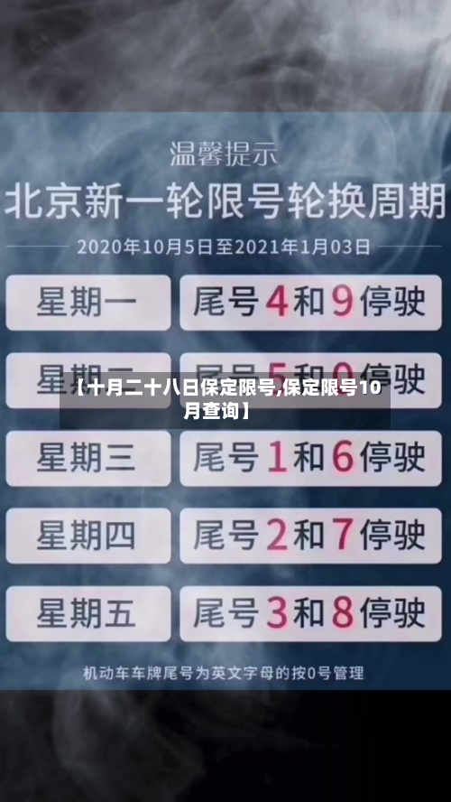 【十月二十八日保定限号,保定限号10月查询】-第2张图片