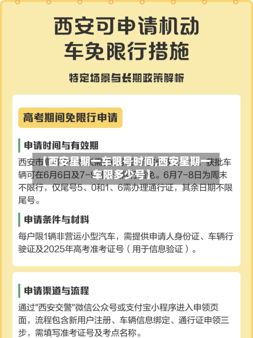 【西安星期一车限号时间,西安星期一车限多少号】
