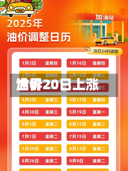 世界油价20日上涨-第2张图片