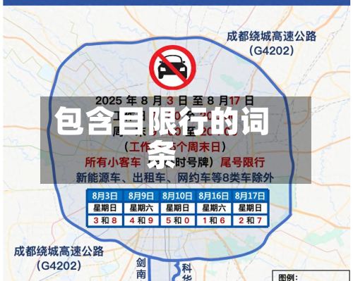 包含目限行的词条