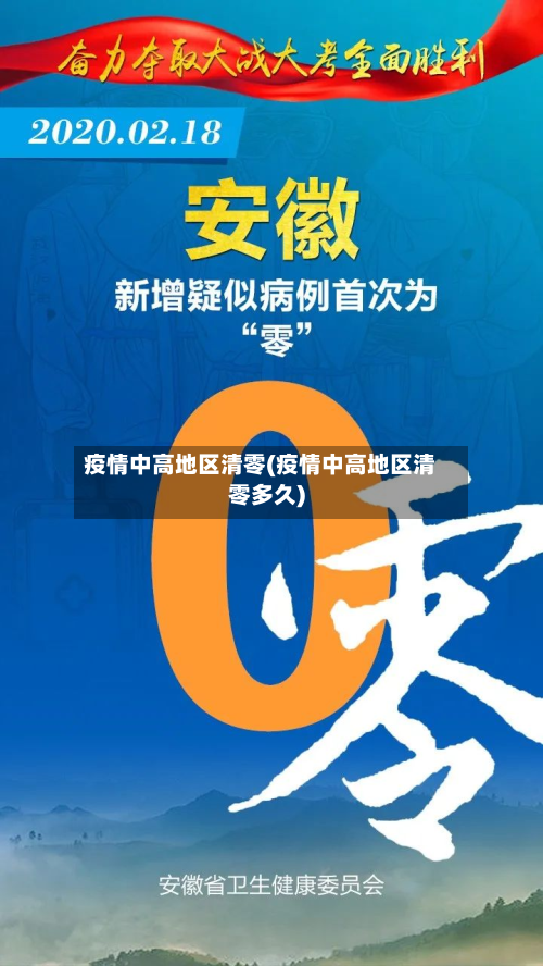 疫情中高地区清零(疫情中高地区清零多久)