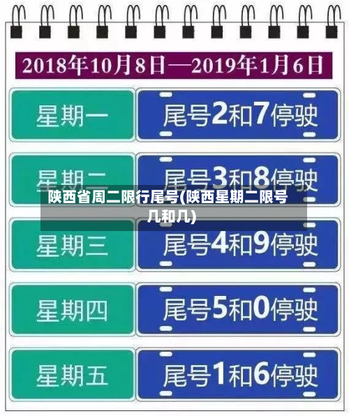 陕西省周二限行尾号(陕西星期二限号几和几)