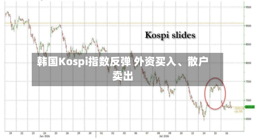韩国Kospi指数反弹 外资买入、散户卖出