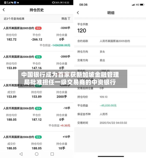 中国银行成为首家获新加坡金融管理局批准担任一级交易商的中资银行